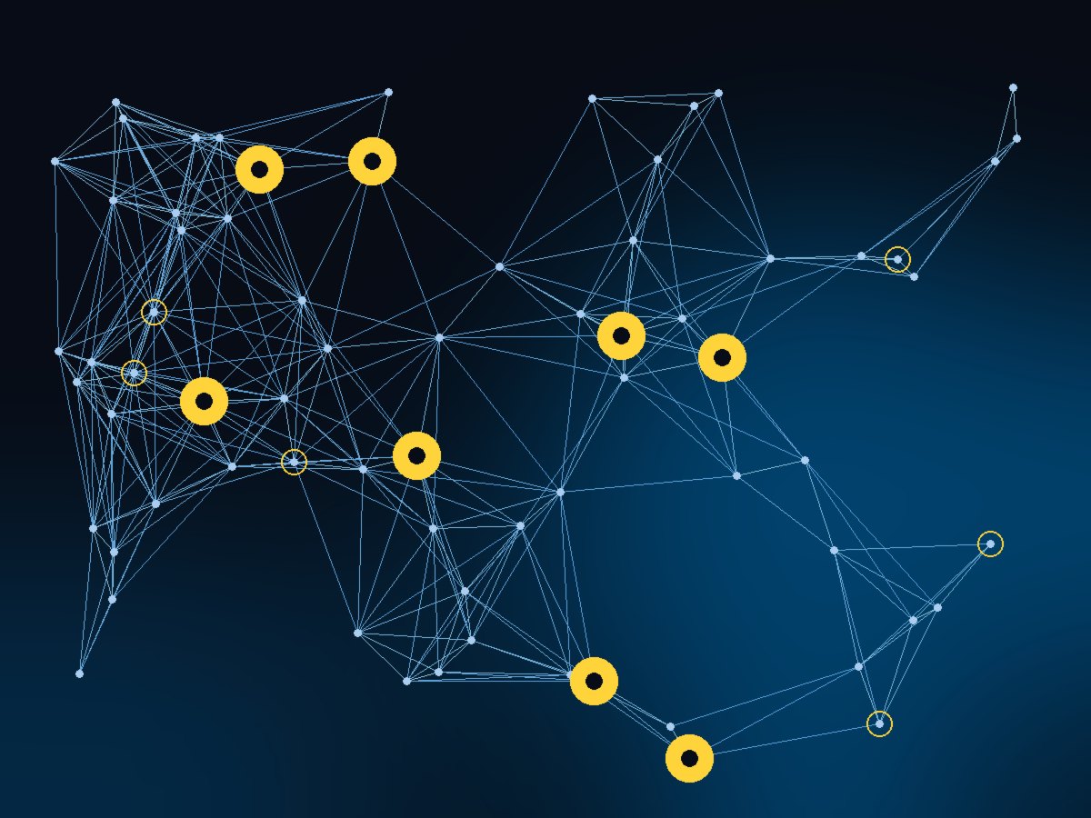 AI Integrations & Automation